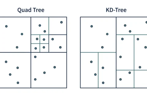 Quad Tree vs KD-Tree: Key Differences