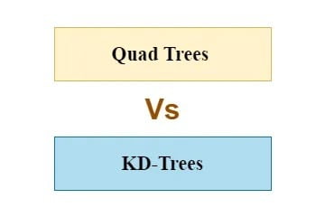 Quad Trees vs KD-Trees: Unveiling the Ideal Spatial Data Structure