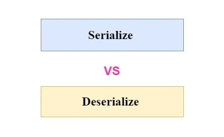 Serialize vs Deserialize Binary Tree - DiffStudy