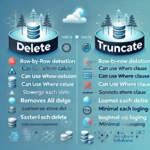 Visual representation of DELETE vs TRUNCATE SQL differences