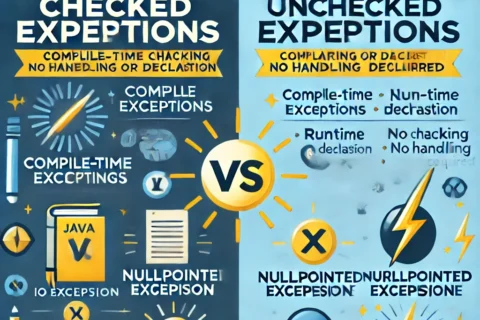 Java Exceptions: Checked vs Unchecked Explained