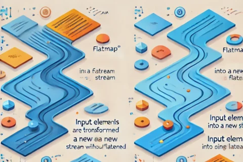 map() vs flatMap() in Java Streams: Key Differences Explained