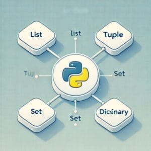 Python’s List, Tuple, Set, and Dictionary