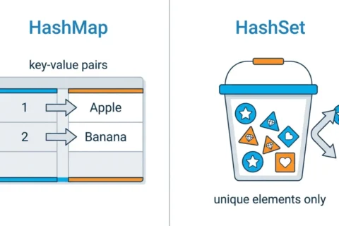 HashMap vs HashSet in Java: Key Differences