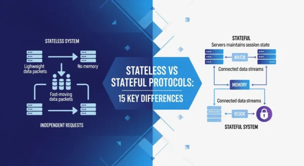 Stateless vs Stateful Protocols Explained